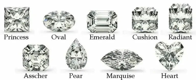 Image showing nine labeled diamond shapes: Princess, Oval, Emerald, Cushion, Radiant, Asscher, Pear, Marquise, and Heart. Each stone displays a distinct cut and overall outline.